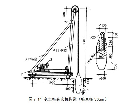 深圳挤密桩地基